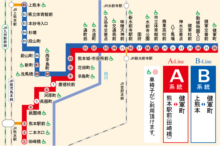 路線図