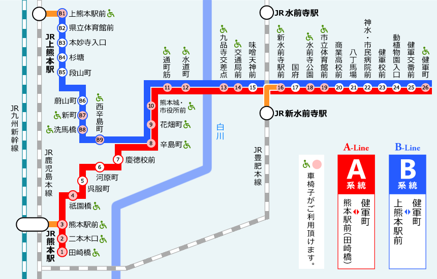 路線図