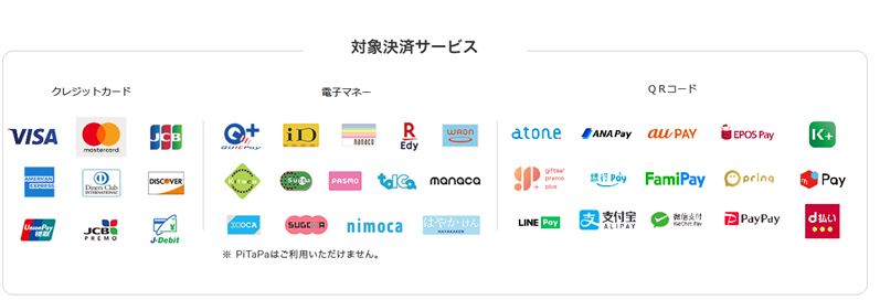 対象決済サービス 対象決済サービス