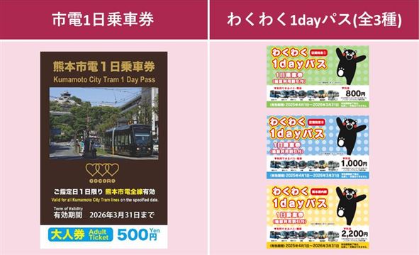 乗車券一覧表 乗車券一覧表