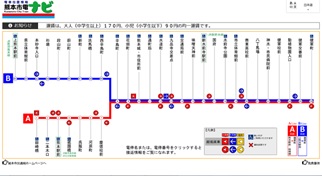 市電ナビ 市電ナビ