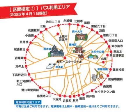 わくわく1範囲 わくわく1範囲