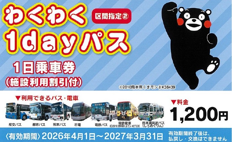 わくわく区間②券面 わくわく区間②券面