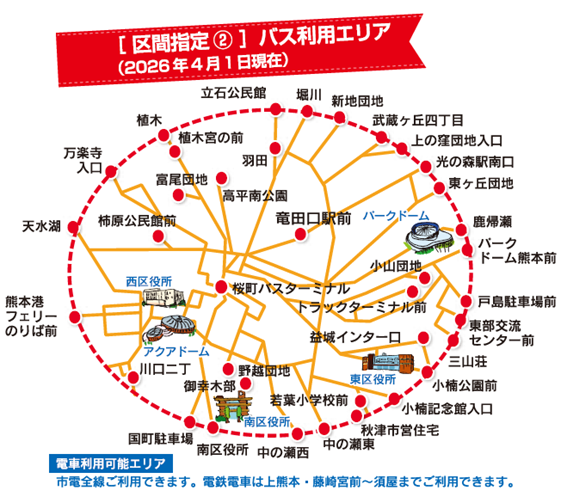 区間指定② 区間指定②